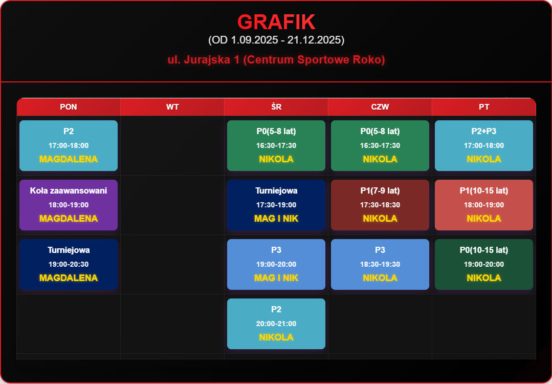 grafik1